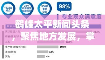 鹤峰太平新闻头条，聚焦地方发展，掌握前沿资讯