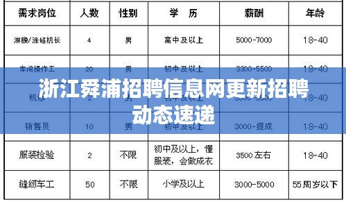 jujianyonggui 第3页