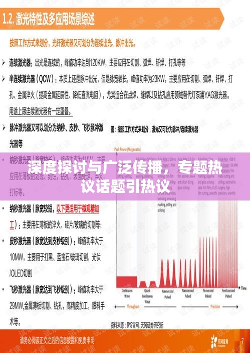 深度探讨与广泛传播，专题热议话题引热议