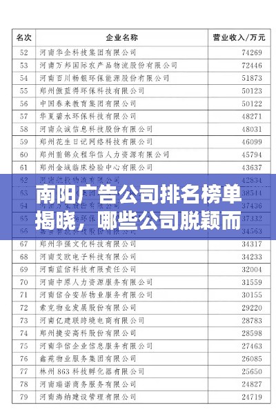 南阳广告公司排名榜单揭晓，哪些公司脱颖而出？
