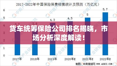 货车统筹保险公司排名揭晓，市场分析深度解读！