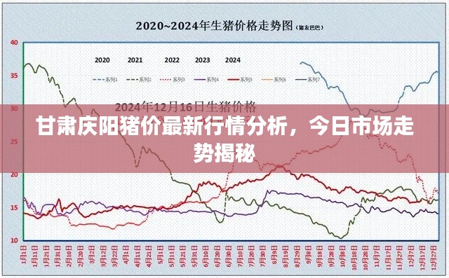 yarenqingzhi 第2页