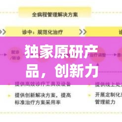 独家原研产品，创新力量的独特魅力展现