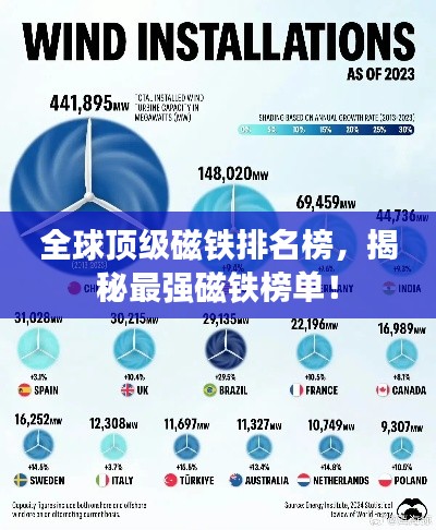 案例 第8页