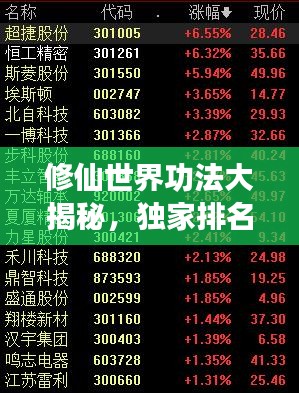 商品分类 第5页